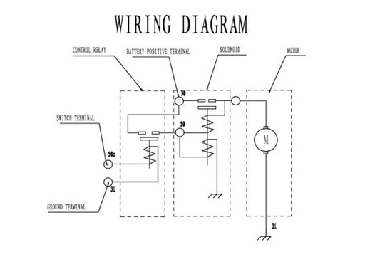 [pe m105r3032se] стартер mercedes actros, trav pe m105r3032se pe