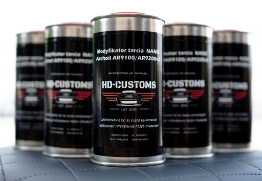 Модифікатор тертя