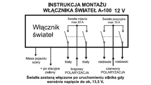 Automatyczny Włącznik Świateł Mijania Dziennych Pl Za 48 Zł Z Tłuszcz - Allegro.pl - (7110638737)
