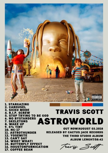 Travis Scott Astroworld Plagát Bez rámčeka Obrázok s albumom Darček