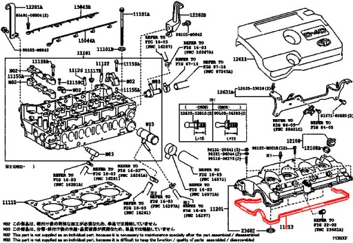 Toyota Rav4 Iv Uszczelka Pokrywy Zaworów 2.0 D4D Za 80 Zł Z Łódź - Allegro.pl - (8637889899)