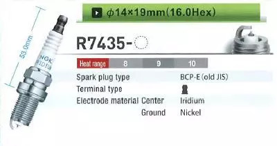 R7435-9 - Свеча зажигания ngk 4896