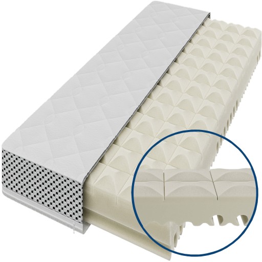 AirFlow Comfort 140x70 Piankowy Strefowy Materac Do Łóżeczka