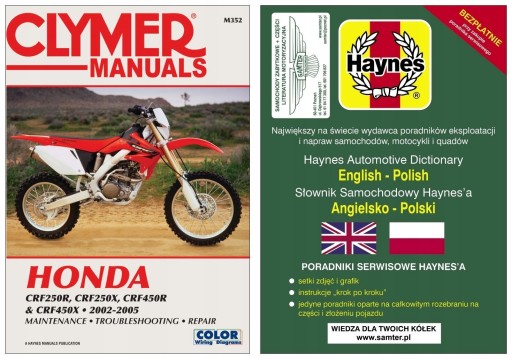 Honda CRF250R CRF250X CRF450R CRF450X 02-05 Clymer