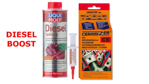 НАБІР ДЛЯ ВІДНОВЛЕННЯ ДИЗЕЛЬНОГО ПАЛИВА РЕГЕНЕРАЦІЯ КЕРАМІЗЕР ДИЗЕЛЬНА ДОБАВКА