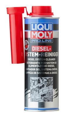 ТОПЛИВНАЯ ДОБАВКА 5156 LIQUI MOLY