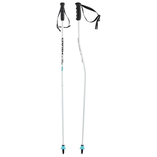 Чемпіонат світу з палиць SG Jr