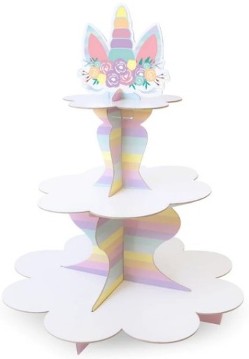 Тарілка до дня народження Єдинорога