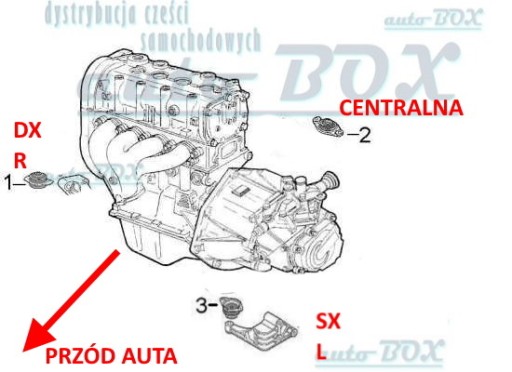 Fiat Albea Palio Poduszka Środkowa Dolna Centralna Za 79,90 Zł Z Białystok - Allegro.pl - (7205636794)