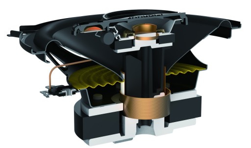 3-СМУГОВІ КОЛОНКИ PIONEER TS-A1371F 13 см максимальна потужність 300 Вт