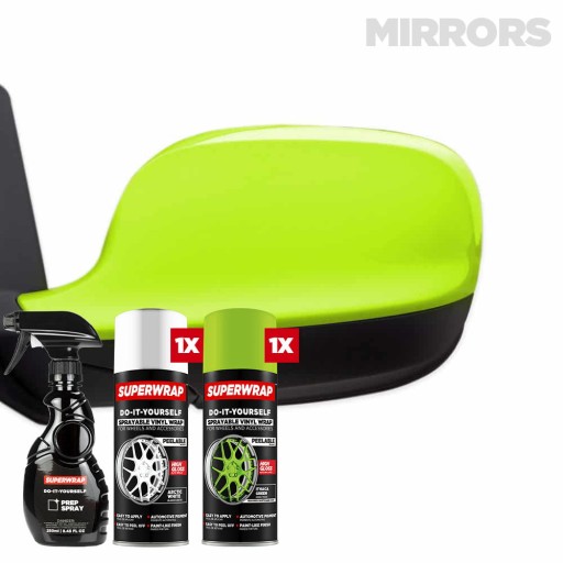 Комплект дзеркал Ithaca Green SUPERWRAP