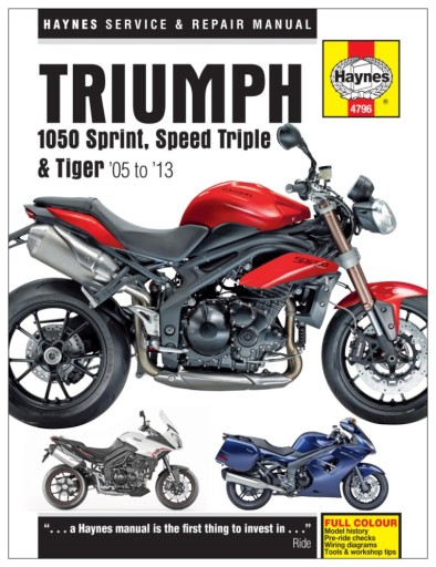 Triumph Sprint ST (2005-2011) руководство по ремонту