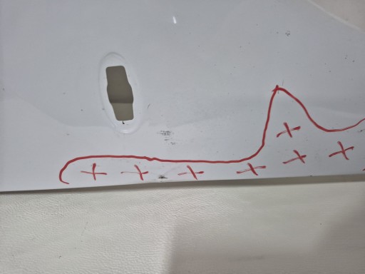 CITROEN BERLINGO III 3 OPEL COMBO E 18-> fender front front right