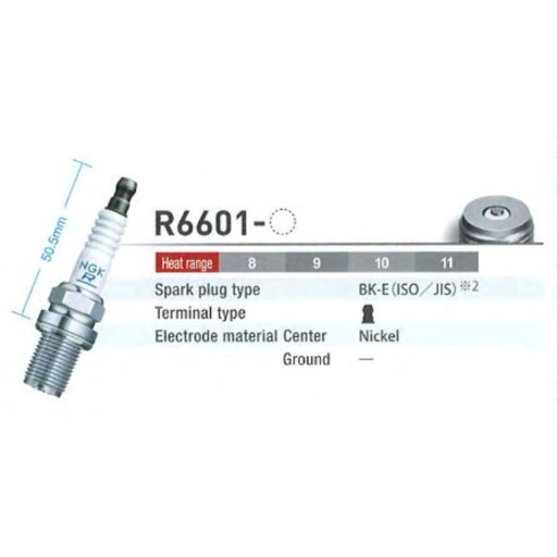 3033 - Свеча зажигания ngk ngk3033