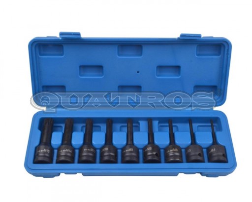 Набір ударних гайковертів 1/2