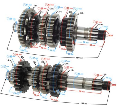 PSBVOG015 - Коробка передач VOGE