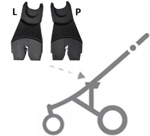 Адаптери для автокрісла AVIONAUT