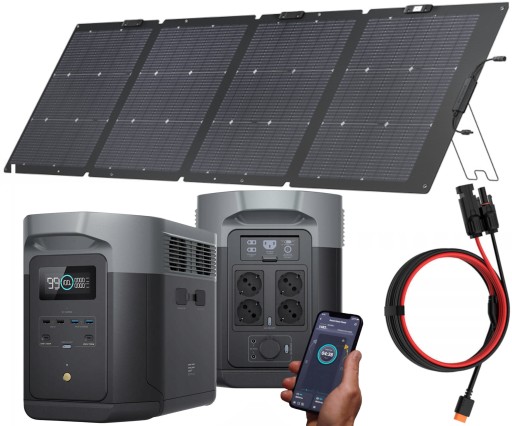 Ecoflow delta 2 max power station 2048wh + двостороння фотопанель. 220 вт