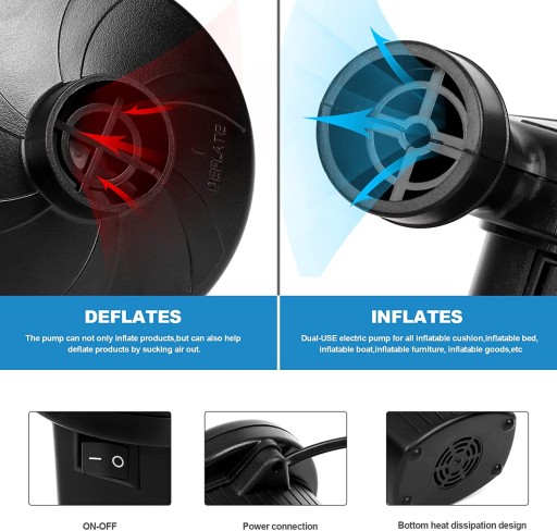 Електричний насос, повітряний насос