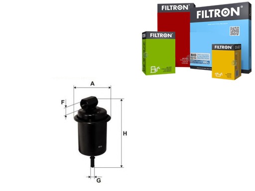 4460913030 - Стандартна або типова частина