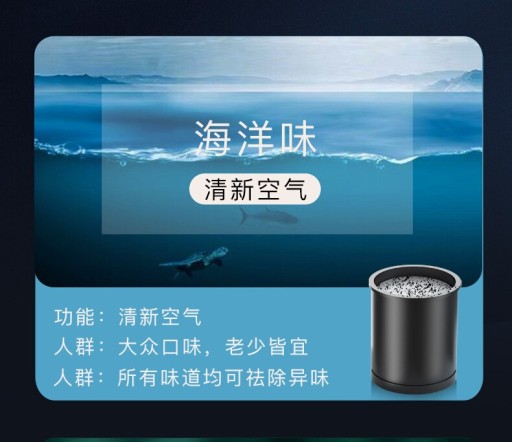 Автомобиль твердый бальзам автомобильный аромат поставляет