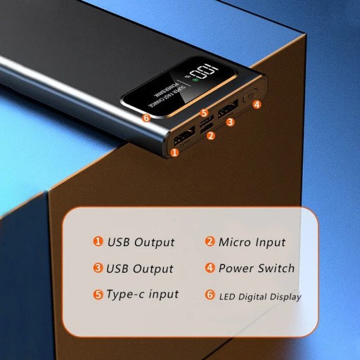 デジタルディスプレイ付きパワーバンク,200000mAh, 120W デジタルディスプレイ付きパワーバンク,200000mAh, 120W