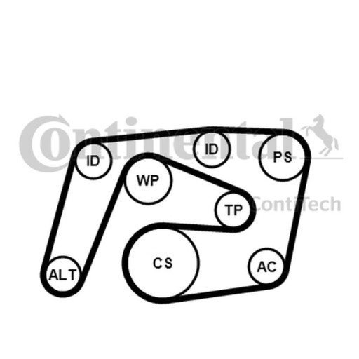 КОМПЛЕКТ РЕМНЯ DB W203/204 W211 CDI 6PK2260K1