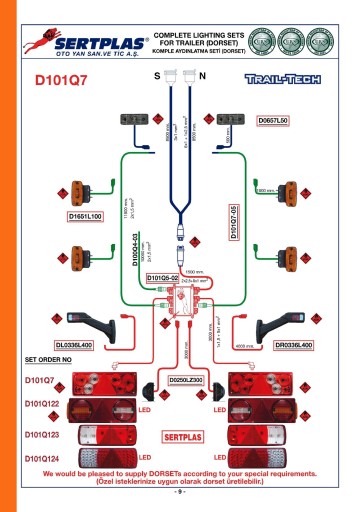 21392 - [] ЕЛЕКТРОПРОВОДКА КПЛ. Напівпричіп