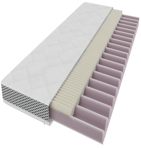 Materac Piankowy Satysfaction Comfort Plus 120x60 Dwustronny Oddychający