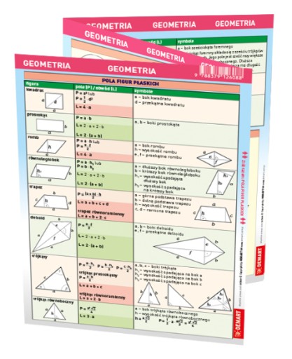 Geometria. Maxi ściąga