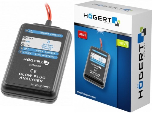 ТЕСТЕР СВІЧОК НАКАЛУВАННЯ