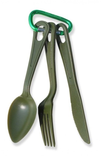 ІНСТРУМЕНТИ Rockland PP обов’язкові