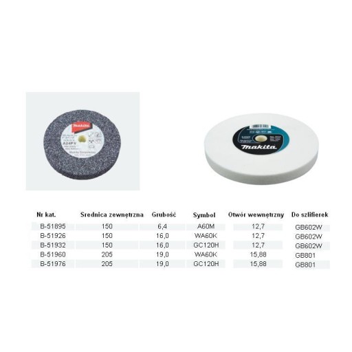 MAKITA CUTSTONE GC120H 205x19x15,88 мм