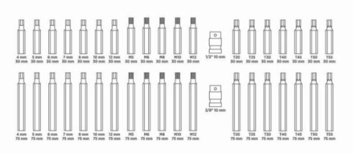 НАБОР БИТ TORX, ШЕСТИГР., ШПЛАЙН, 40 ДЕТАЛЕЙ OK-01.0040