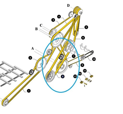 Смуга дороги New Holland TC 89817250 GATES