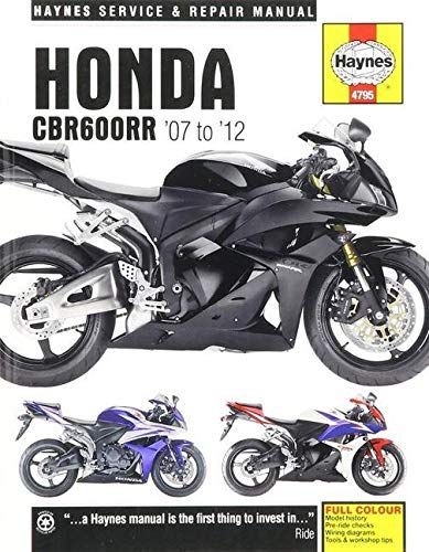 HONDA CBR600RR РУКОВОДСТВО ПО РЕМОНТУ МОТОЦИКЛА - Анон (KS)