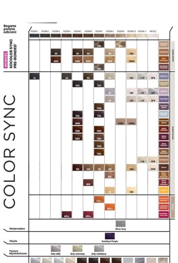 matrix socolor color chart 2019
