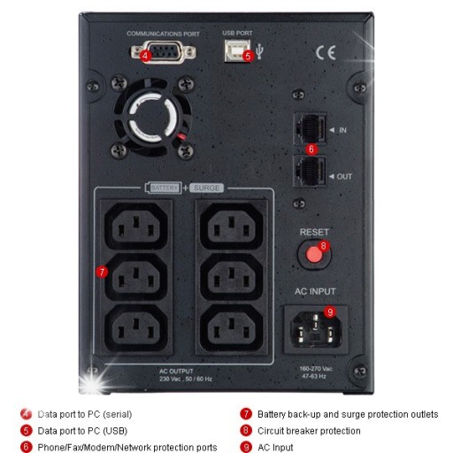 Источник бесперебойного питания ups value2200eilcd 2200va/1320w rj11/rj45/avr/6xc13