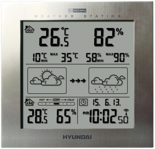 Stanica počasia Hyundai WS2244M