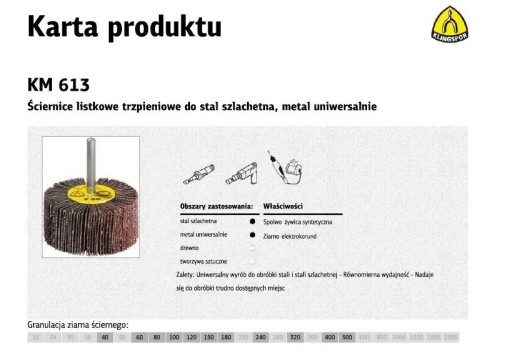 КОЛЕСО ЛАПУШКОВЕ KM613 ГРАНУЛЯЦІЯ 80 40/20/6MM 12944