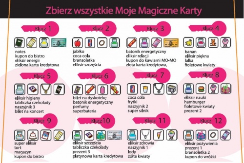 MY LIFE KLUCZE MOJE MAGICZNE KARTY KLUCZ nr 5