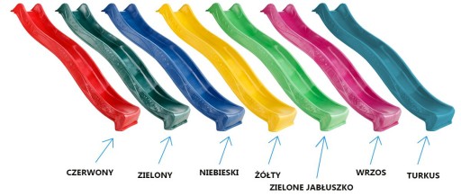 Zjeżdżalna do montażu, wodna KBT 250 cm do 50 kg