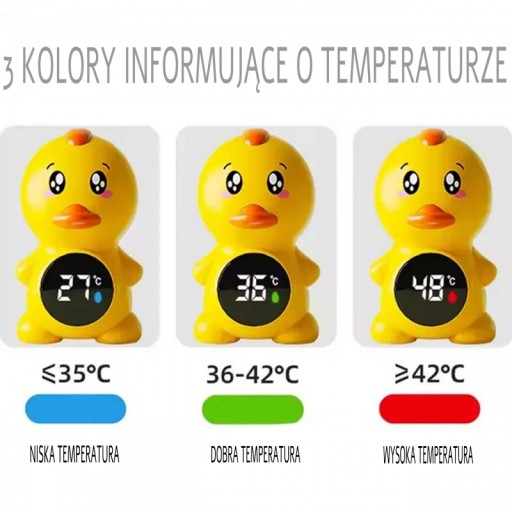 DLA NAJMŁODSZYCH TERMOMETR DO MIERZENIA TEMPERATURY