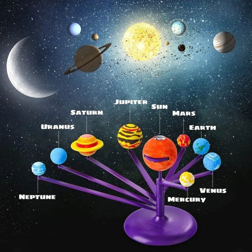 Układ Słoneczny Planetarium Projektor Lampka Planety do Malowania