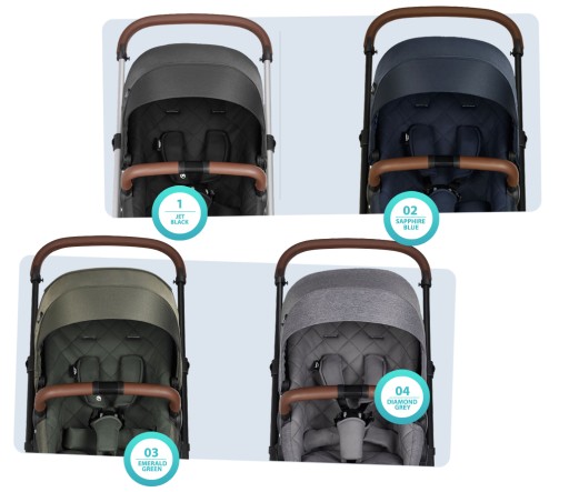 WÓZEK EASYWALKER 2W1 HARVEY³ PREMIUM GOLD EDITION
