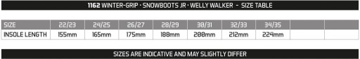 ŚNIEGOWCE DZIECIĘCE BUTY ZIMOWE OCIEPLANE WINTER-GRIP WELLY WALKER 22/23