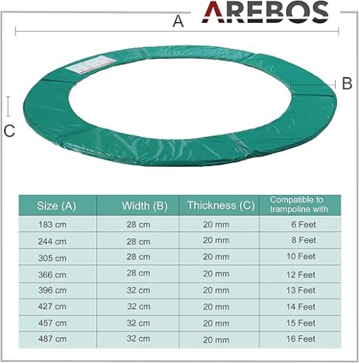 Osłona na sprężyny Arebos 396-396 cm