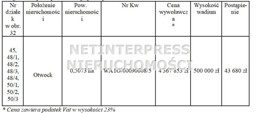 Zdjęcie oferty: Działka, Otwock, Otwock, 5073 m²