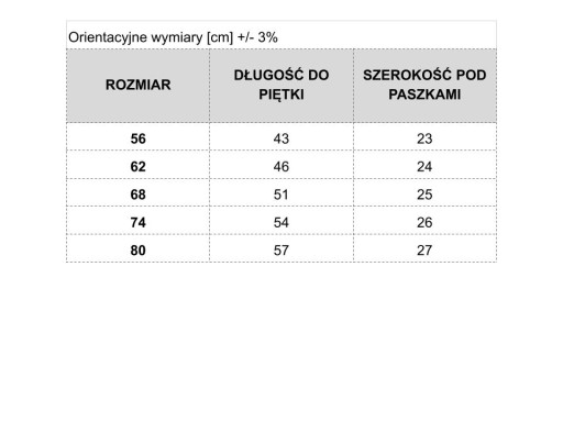 KOMPLET ŚPIOCHY KAFTANIK 56 wyprawka do szpitala