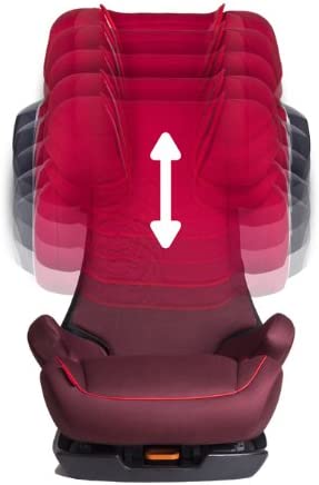 Fotelik dziecięcy Cybex Gold Pallas 2-Fix 9-36 kg